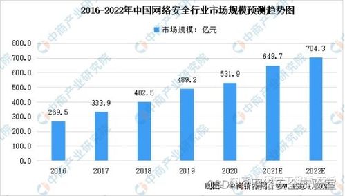 七個最常見的黑客攻擊技術(shù)，98%的人都遇到過（通俗易懂版）
